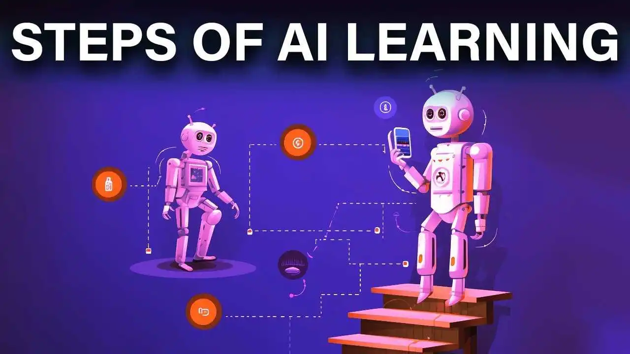 The 5 Steps of AI Learning in 2024 - Teckskrill